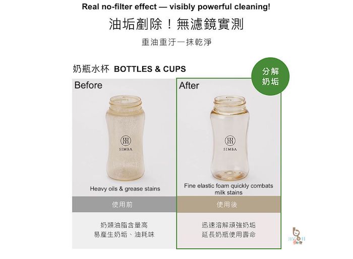 Simba High Decomposition Enzyme Bottle Dish Liquid Cleaner 高效高清洁力度奶瓶蔬果清洁剂
